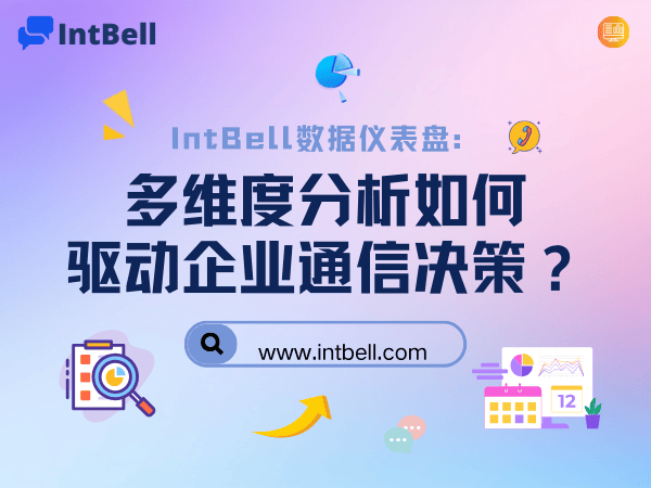intbell.com