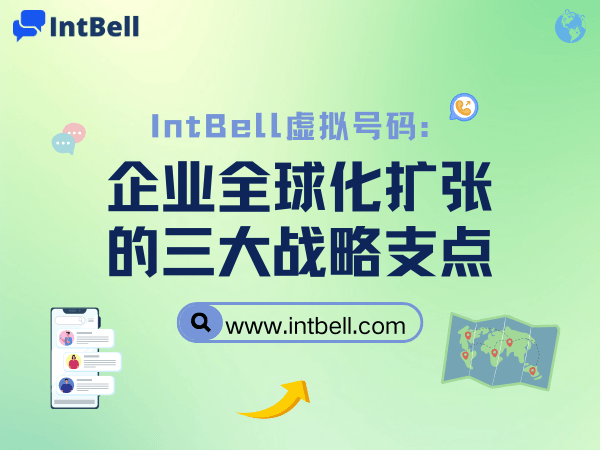 intbell.com