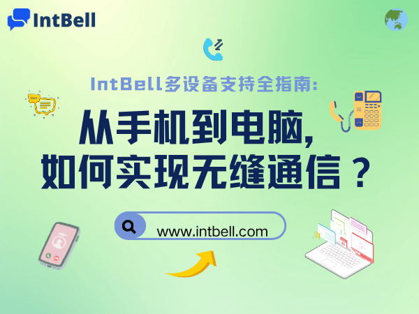 intbell.com