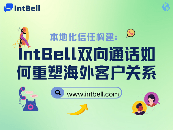 intbell.com