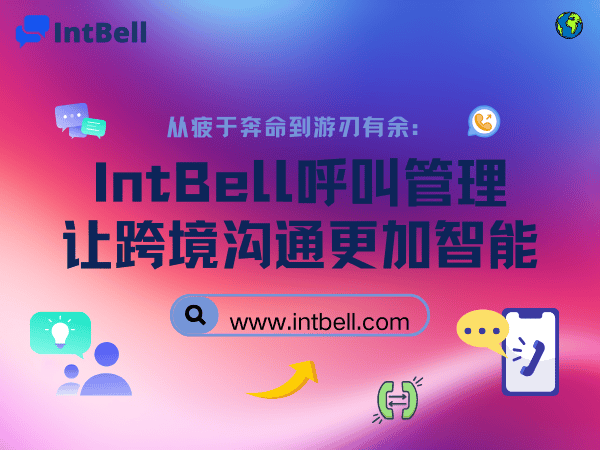 intbell.com