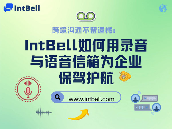 intbell.com
