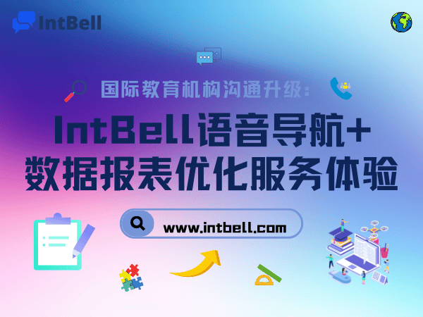 intbell.com