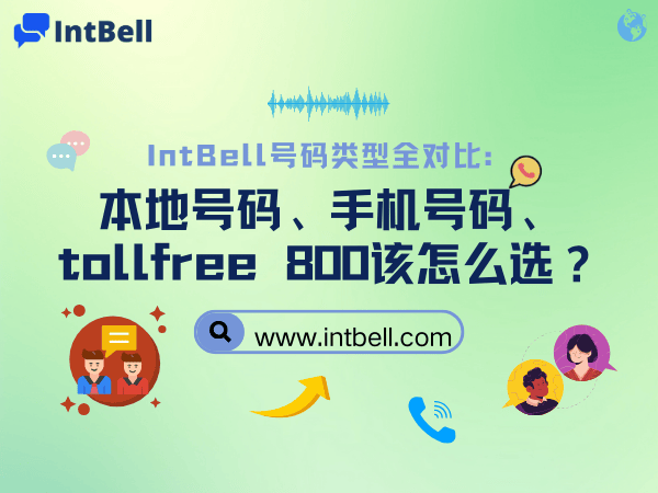 intbell.com