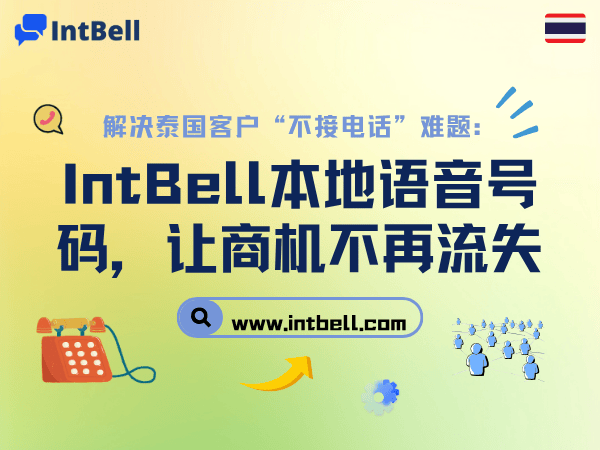 intbell.com