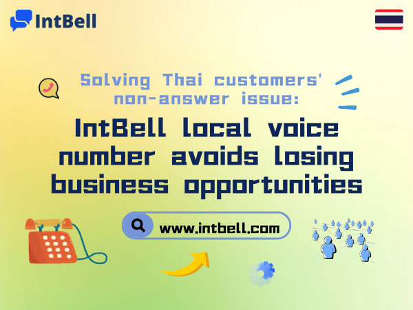 intbell.com