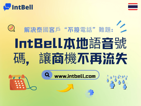 intbell.com
