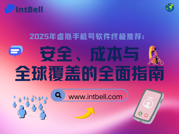 intbell.com