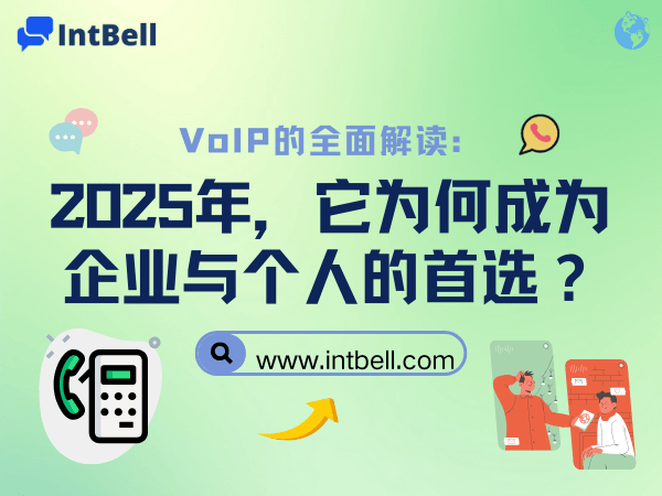 intbell.com