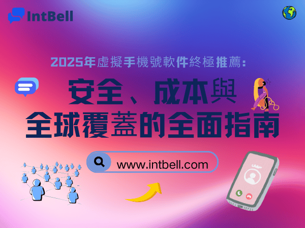 intbell.com