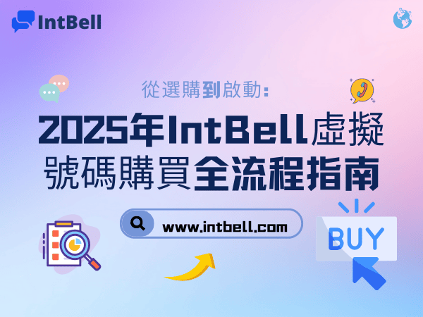 intbell.com