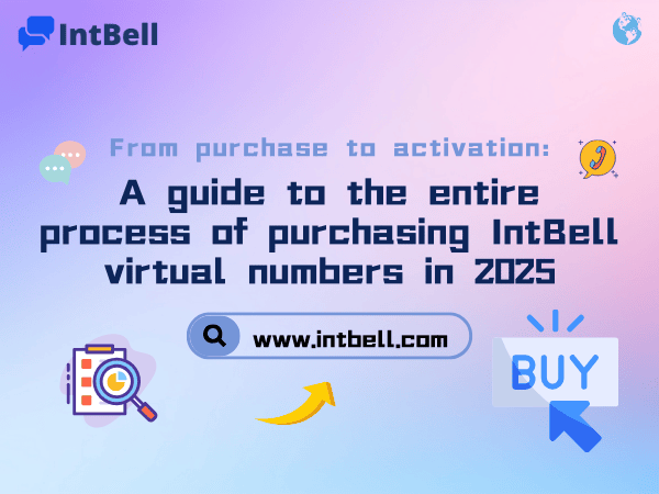 intbell.com