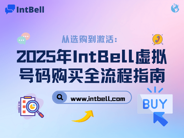 intbell.com