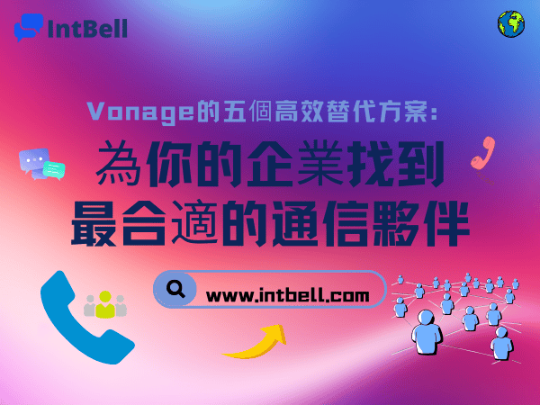 intbell.com