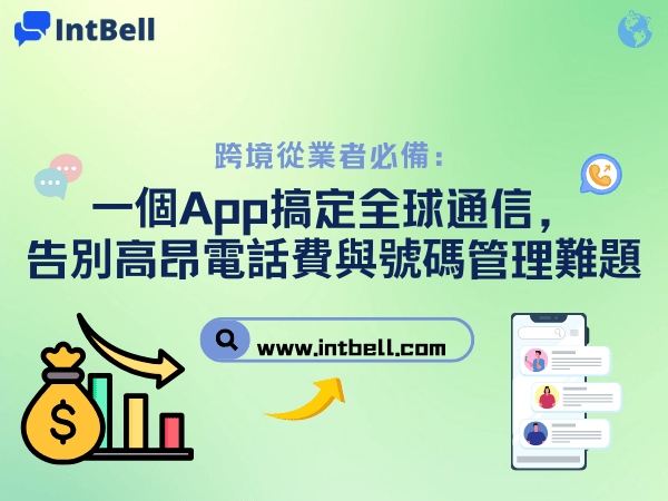 intbell.com