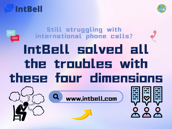 intbell.com
